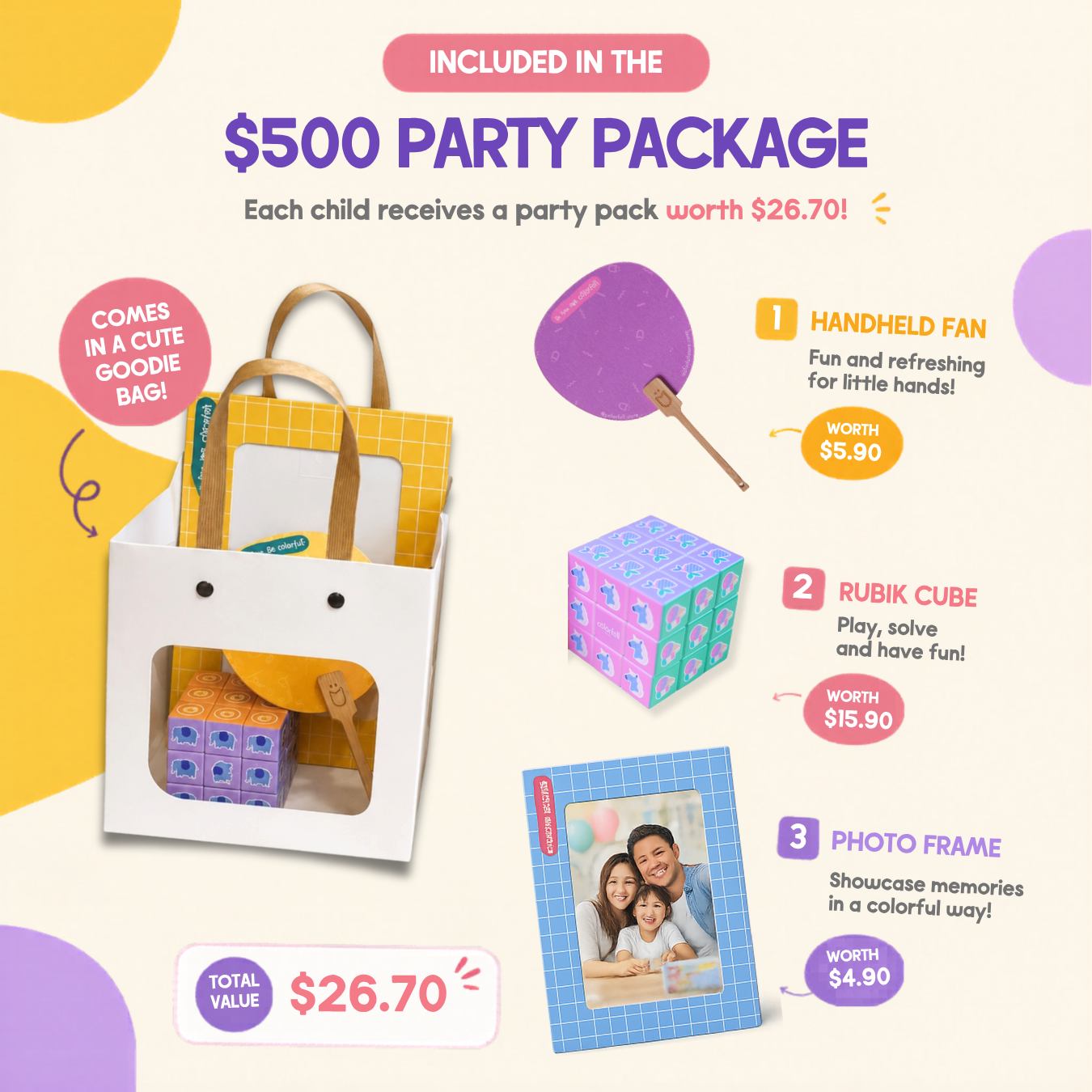 Decoden Craft Buffet Birthday Party