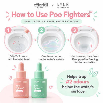 Poo Fighters™ (x Lynk Fragrances) Exclusive Scents Poop Drops