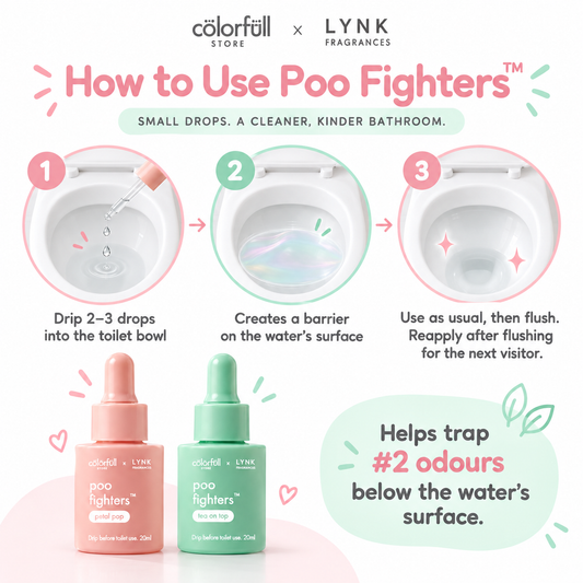 Poo Fighters™ (x Lynk Fragrances) Exclusive Scents Poop Drops